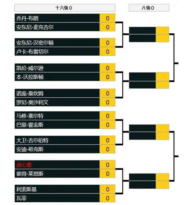 双方总共有33次交锋，热那亚取得5胜7平21负的战绩，处于下风。